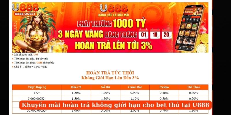 Khuyến mãi hoàn trả không giới hạn cho bet thủ tại U888