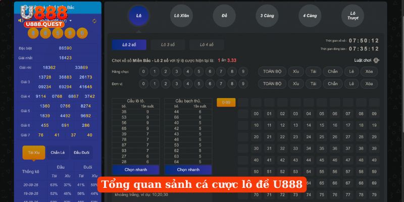 Tổng quan sảnh cá cược lô đề U888